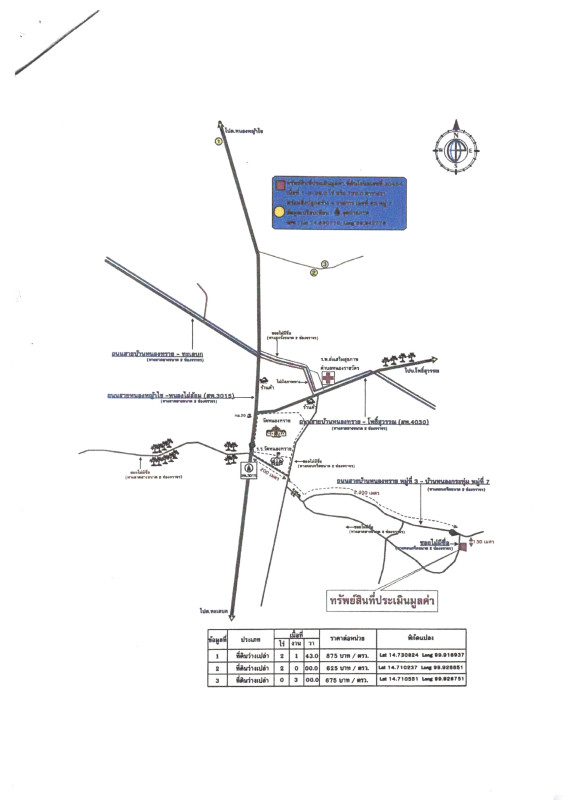 Single house Suphan Buri Nong Ya Sai Nong Ratchawat 1079560
