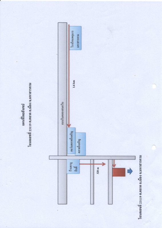 Single house Maha Sarakham Mueang Maha Sarakham Kaeng Loeng Chan 2398680