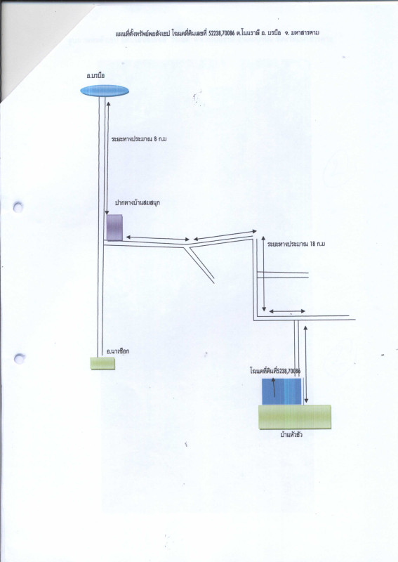 Townhouse Maha Sarakham Borabue Non Rasi 383200