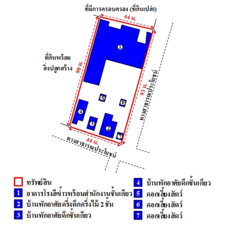 โรงงาน/โกดัง บุรีรัมย์ กระสัง บ้านปรือ 2809000
