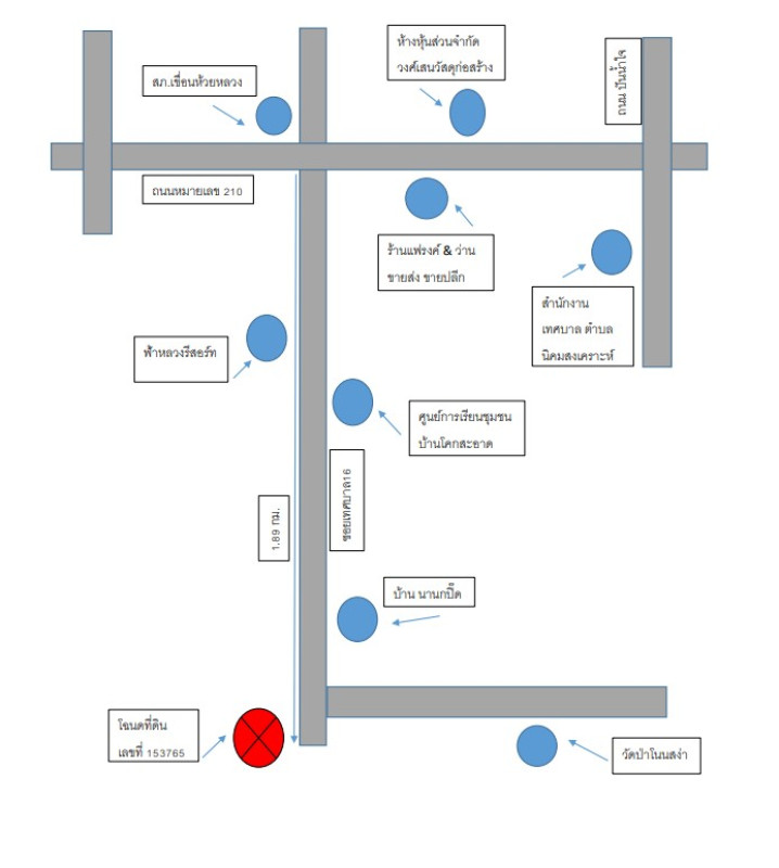 บ้านเดี่ยว อุดรธานี เมืองอุดรธานี โคกสะอาด 658395