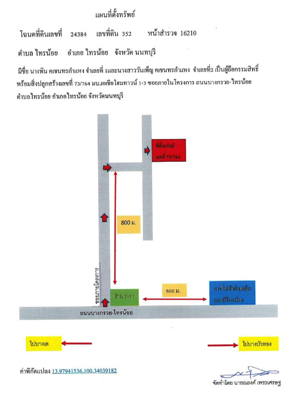 Townhouse Nonthaburi Sai Noi Sai Noi 1217200