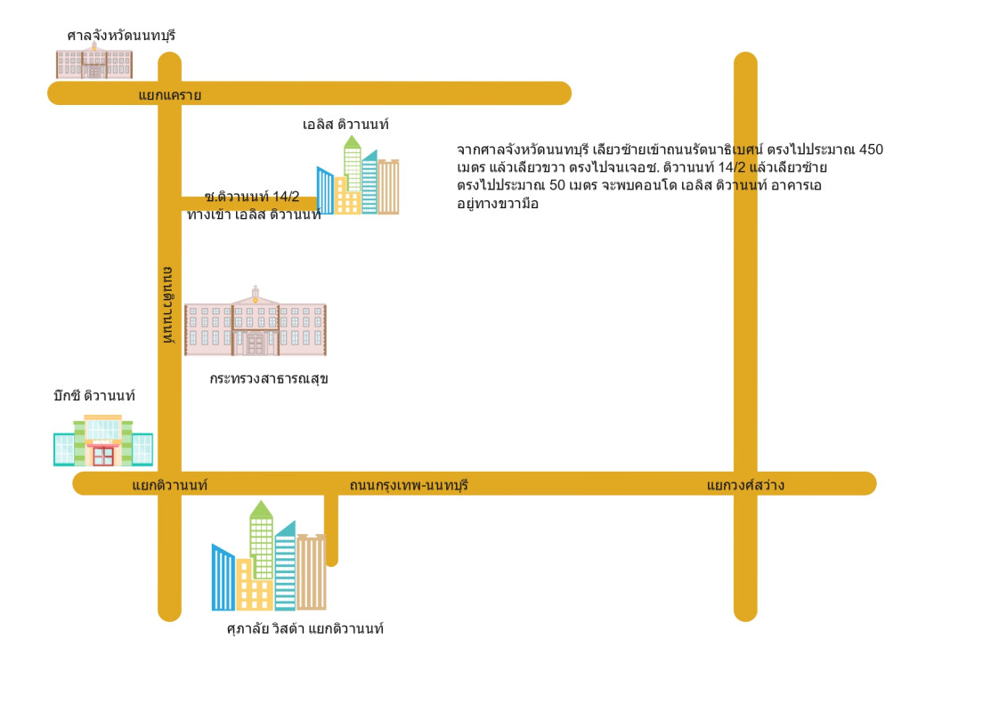 Condominium Nonthaburi Mueang Nonthaburi Talat Khwan 1212861