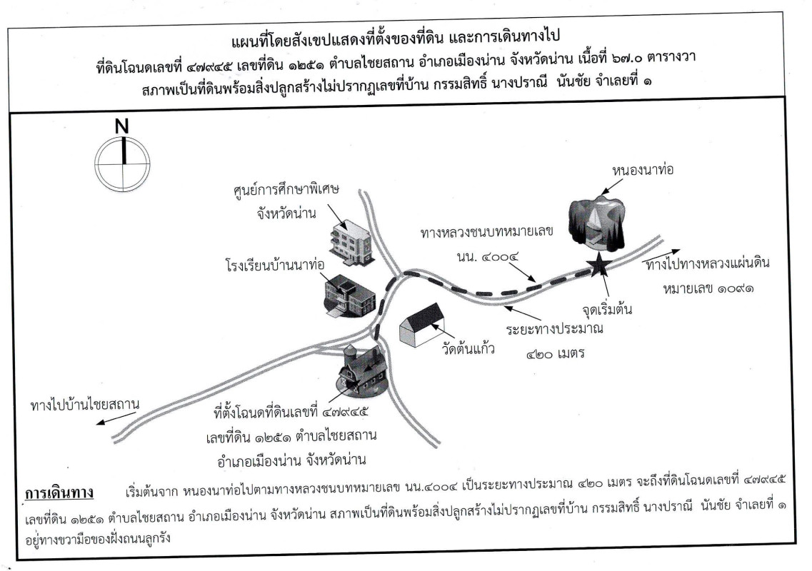 บ้านเดี่ยว น่าน เมืองน่าน ไชยสถาน 964250