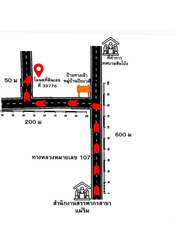 ทาวน์เฮ้าส์ เชียงใหม่ แม่ริม สันโป่ง 706110