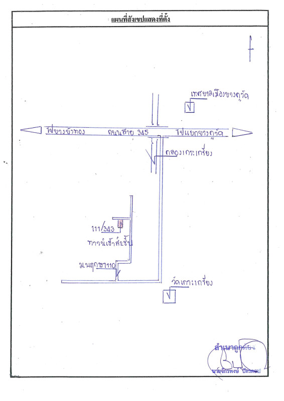 ทาวน์เฮ้าส์ ปทุมธานี เมืองปทุมธานี บางคูวัด 1049705