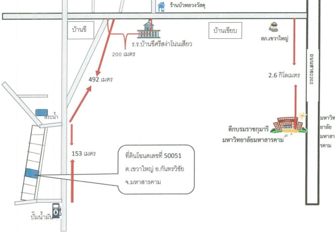 ที่ดินเปล่า มหาสารคาม กันทรวิชัย เขวาใหญ่ 58000