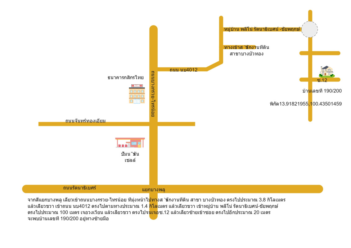 Townhouse Nonthaburi Bang Bua Thong Phimonrat 1228500