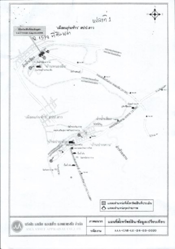 ที่ดินเปล่า เลย ท่าลี่ หนองผือ 55250
