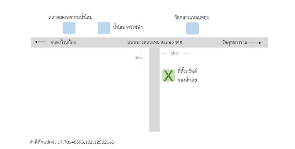 Townhouse Udon Thani Nam Som Nam Som 560732