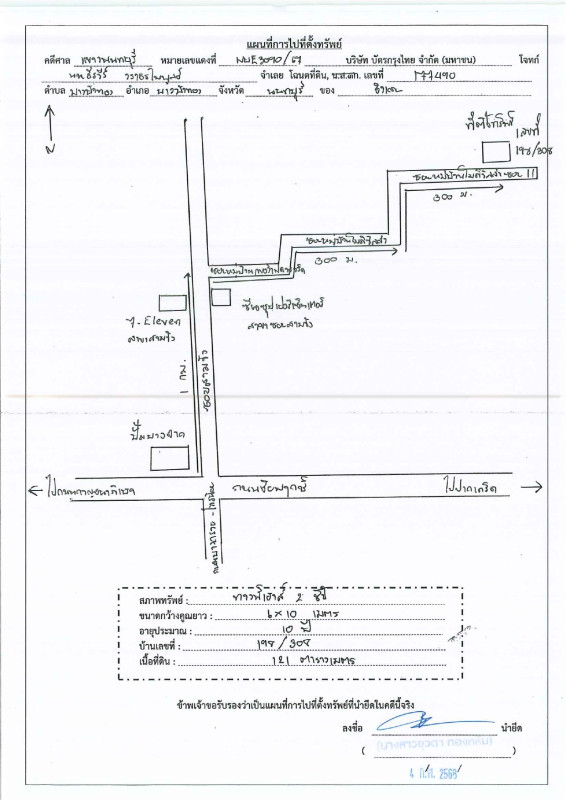 Townhouse Nonthaburi Bang Bua Thong Bang Bua Thong 1759500
