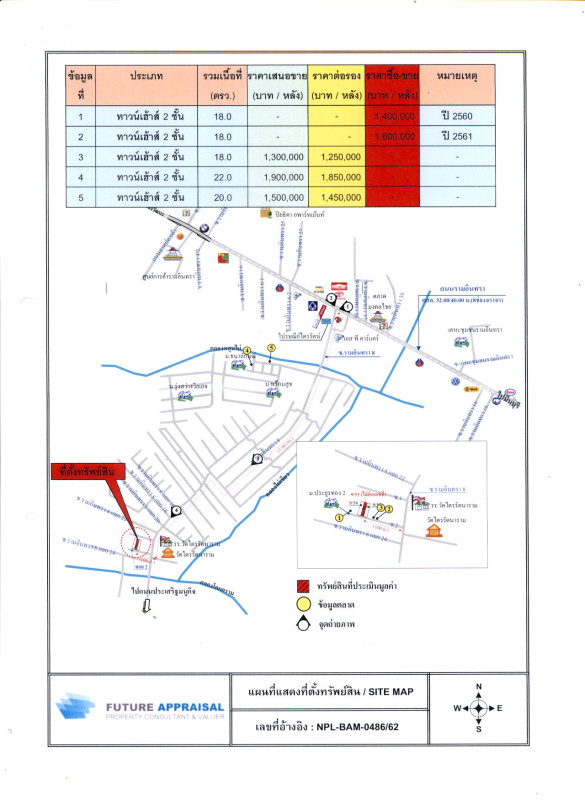 Townhouse Bangkok Bang Khen Anusawari 210000