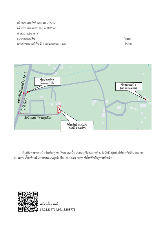 Townhouse Chiang Mai Phrao Mae Pang 246100