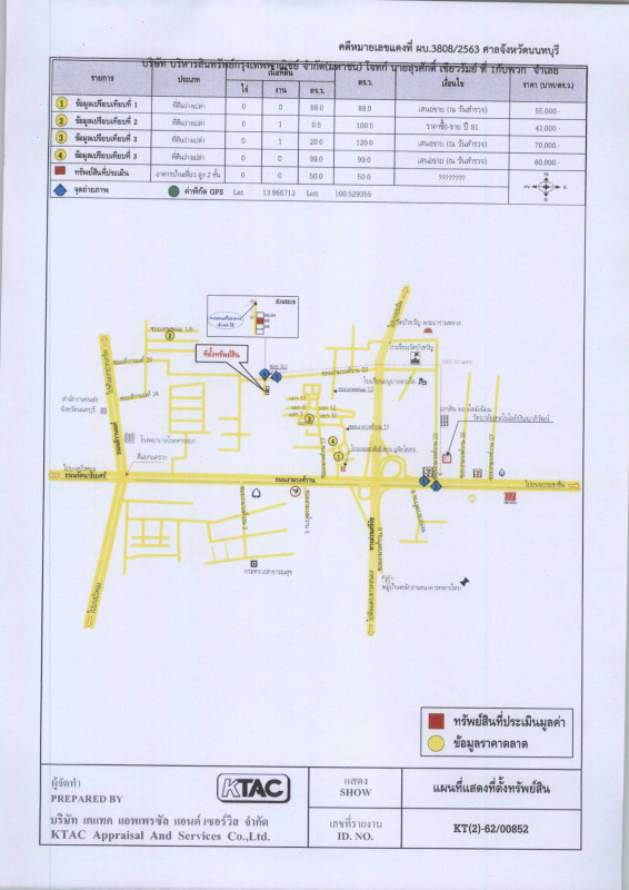 บ้านเดี่ยว นนทบุรี เมืองนนทบุรี บางกระสอ 2011500