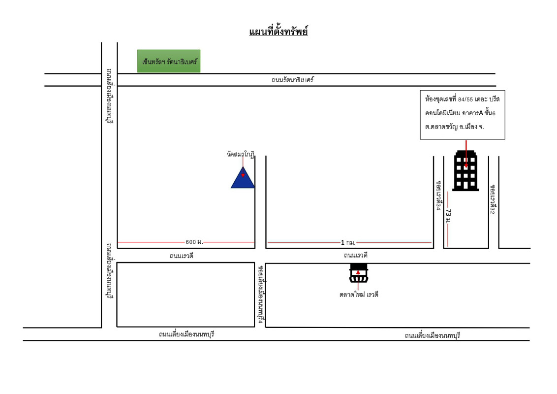 คอนโด นนทบุรี เมืองนนทบุรี ตลาดขวัญ 1403854