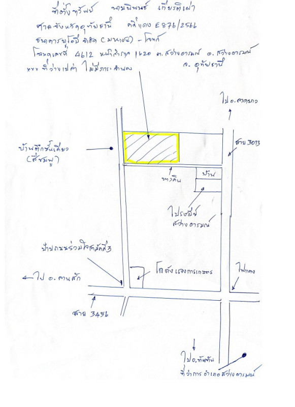 ที่ดินเปล่า อุทัยธานี สว่างอารมณ์ สว่างอารมณ์ 1048700