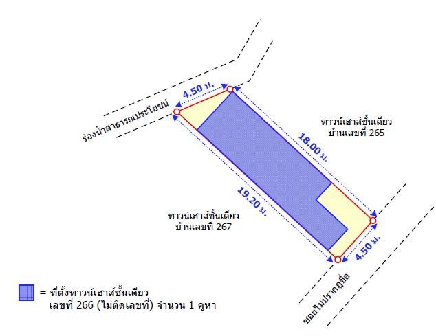Townhouse Satun La-ngu La-Ngu 500000