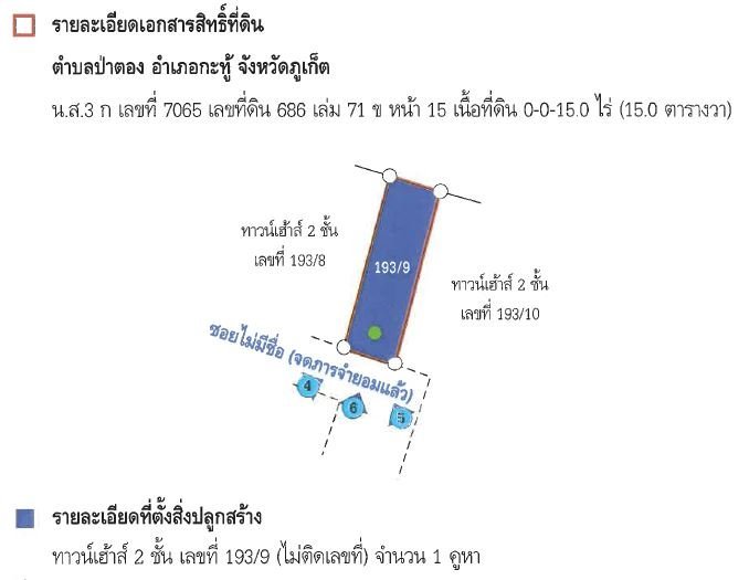 Townhouse Phuket Kathu Patong 4200000