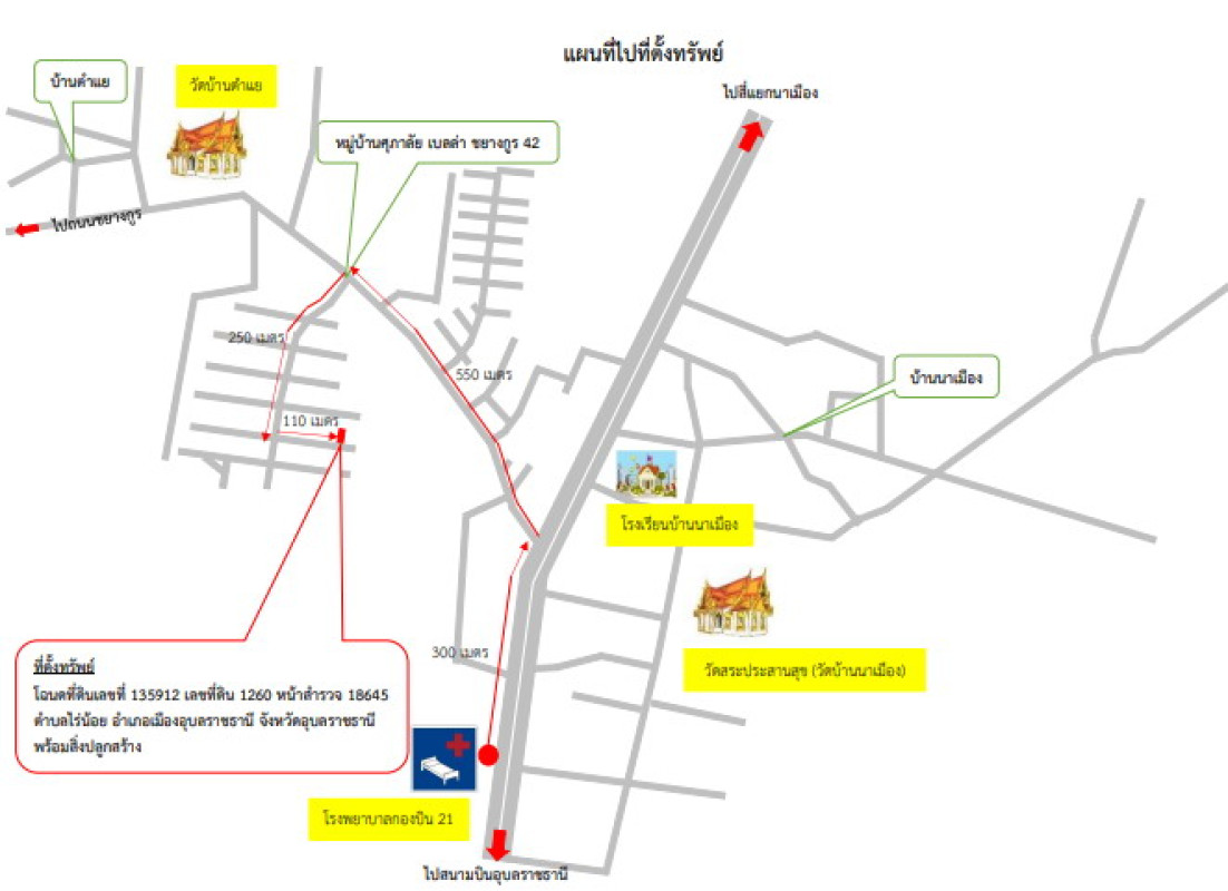 ทาวน์เฮ้าส์ อุบลราชธานี เมืองอุบลราชธานี ไร่น้อย 830900