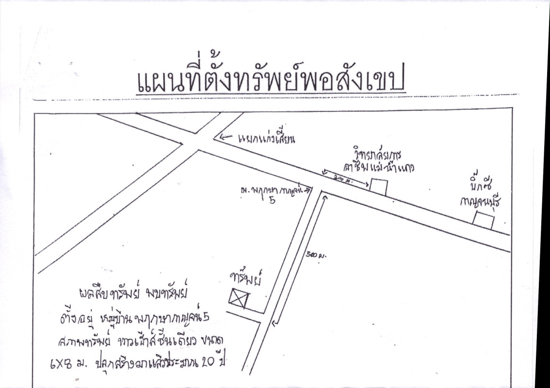 ทาวน์เฮ้าส์ กาญจนบุรี เมืองกาญจนบุรี ท่ามะขาม 452520