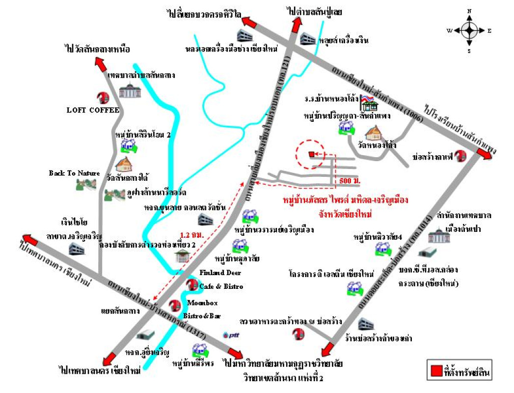 บ้านแฝด ภัสสร ไพรด์ มหิดล-เจริญเมือง เชียงใหม่ สันกำแพง ต้นเปา 3219000