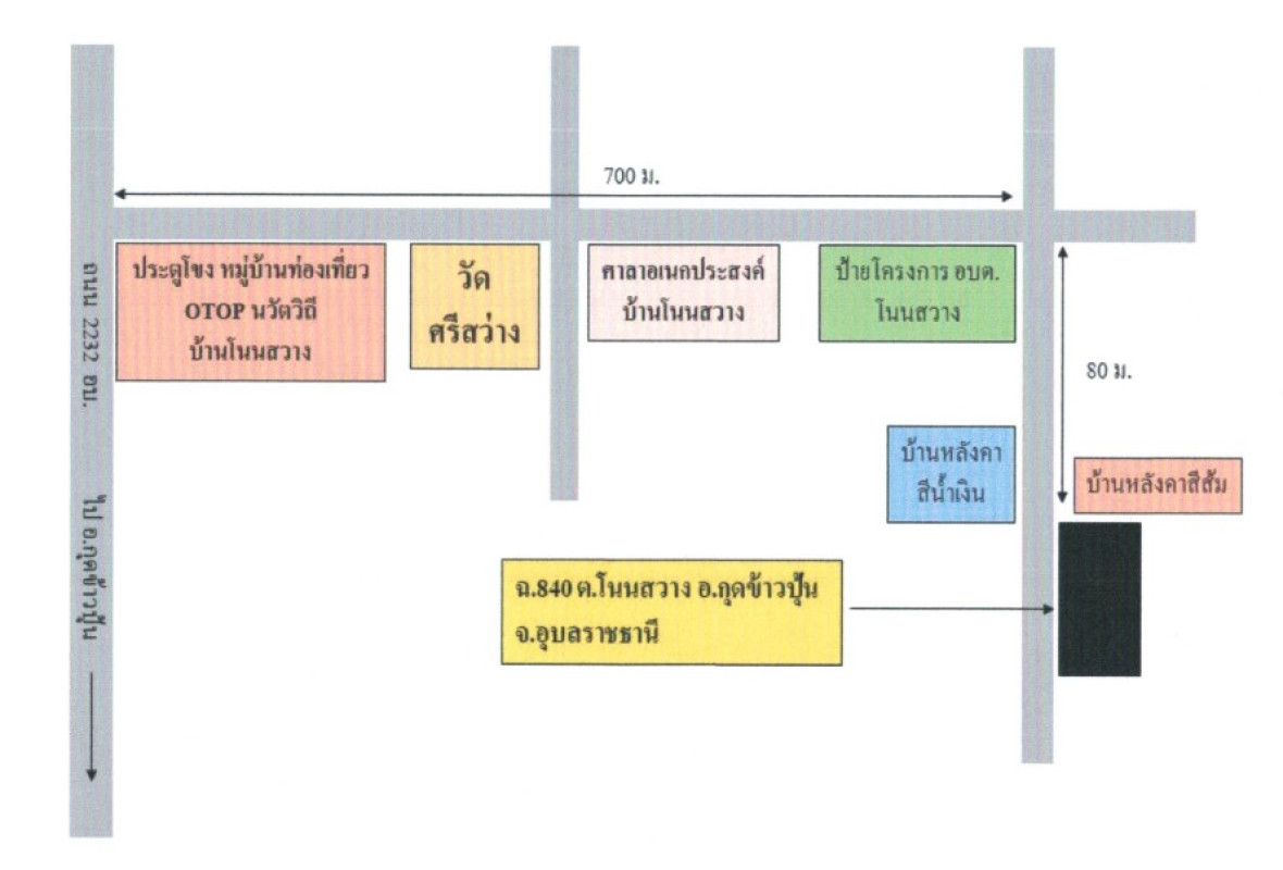 ที่ดินเปล่า อุบลราชธานี กุดข้าวปุ้น โนนสวาง 40800