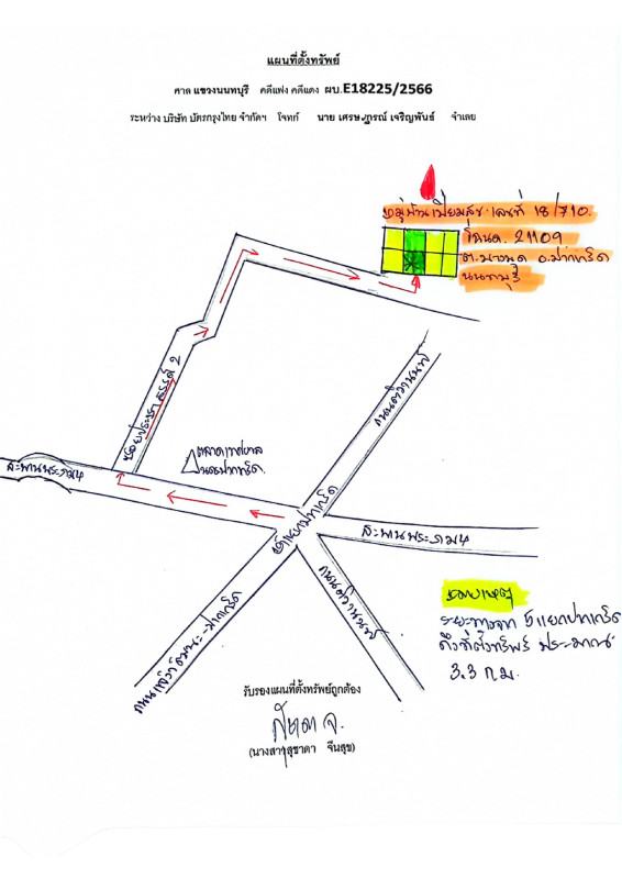 Townhouse Nonthaburi Pak Kret Bang Phut 1238500