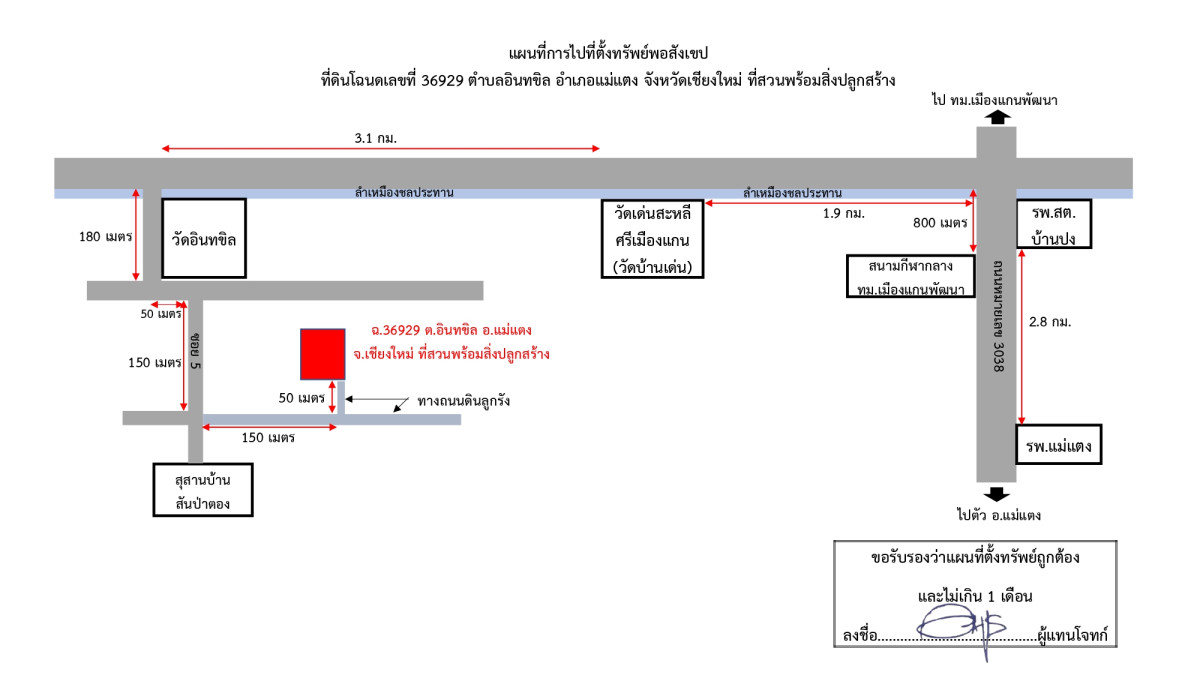 บ้านเดี่ยว เชียงใหม่ แม่แตง อินทขิล 887700