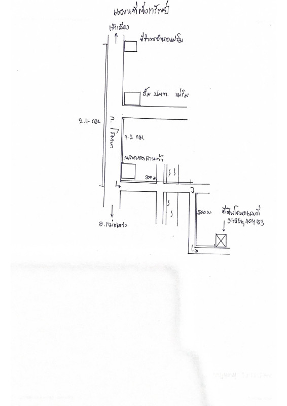 บ้านเดี่ยว เชียงใหม่ แม่ริม ริมเหนือ 1124602