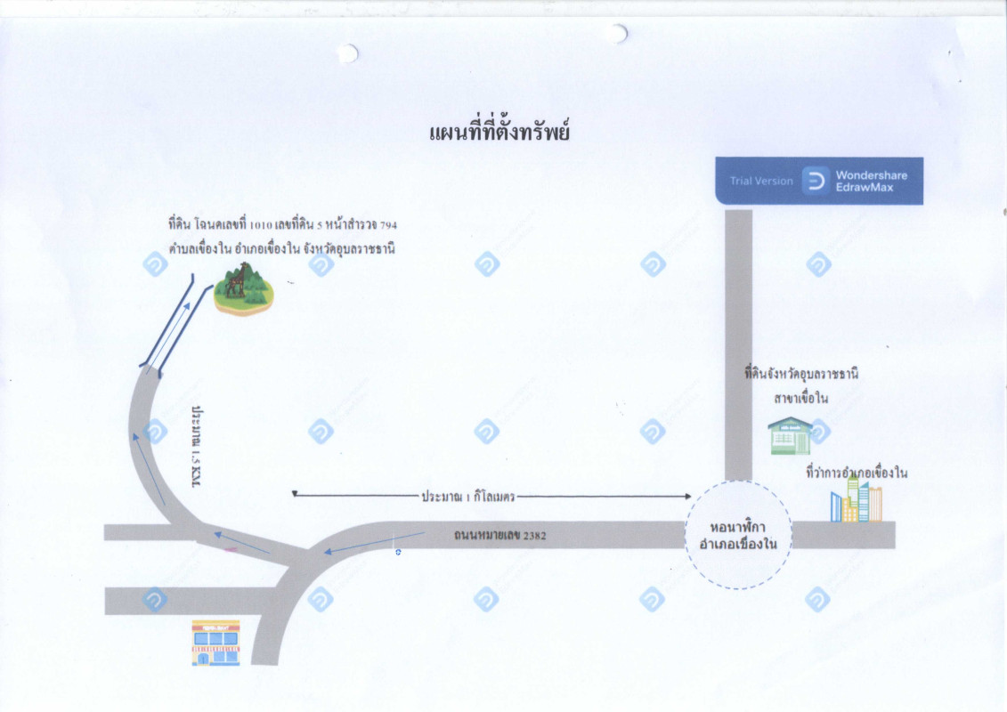 ที่ดินเปล่า อุบลราชธานี เขื่องใน เขื่องใน 530000