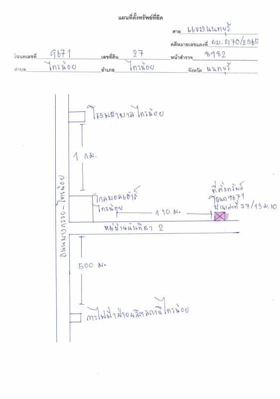 ทาวน์เฮ้าส์ นนทบุรี ไทรน้อย ไทรน้อย 1025900