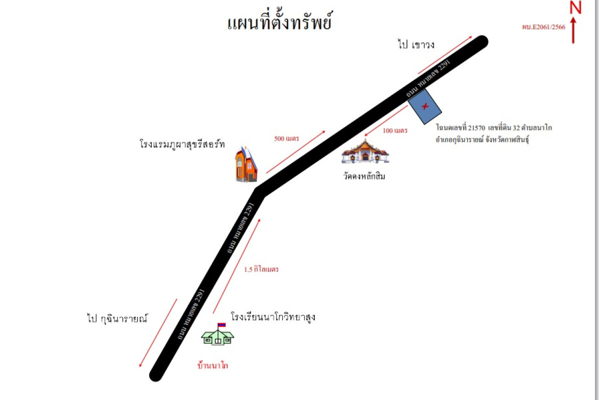 ที่ดินเปล่า กาฬสินธุ์ กุฉินารายณ์ นาโก 2538000