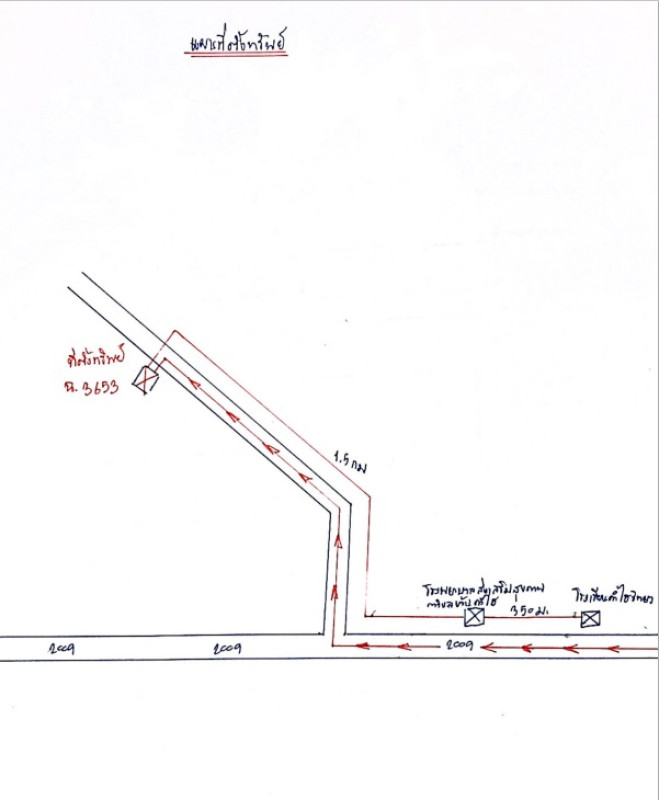 บ้านเดี่ยว กาฬสินธุ์ หนองกุงศรี หนองกุงศรี 1942200