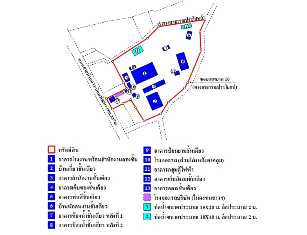 โรงงาน/โกดัง ระยอง บ้านฉาง สำนักท้อน 68063200