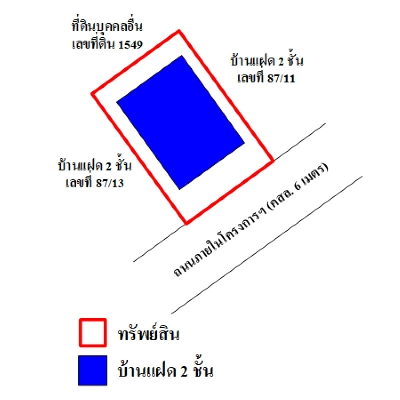 บ้านแฝด เดอะ เซ็นทรัล รีเจ้นท์ ชลบุรี ศรีราชา สุรศักดิ์ 3090000