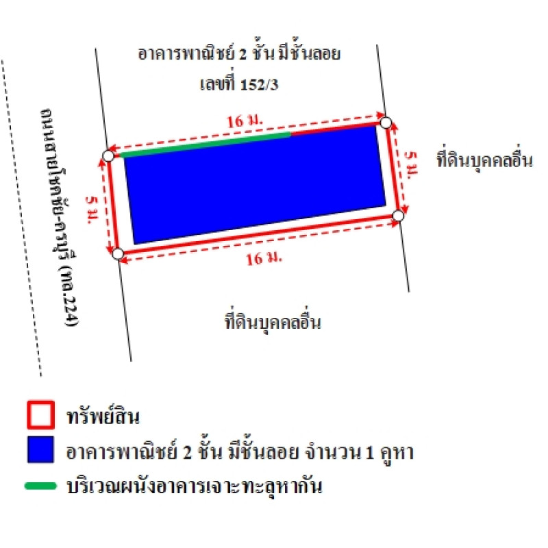 อาคารพาณิชย์ นครราชสีมา โชคชัย กระโทก 2551500