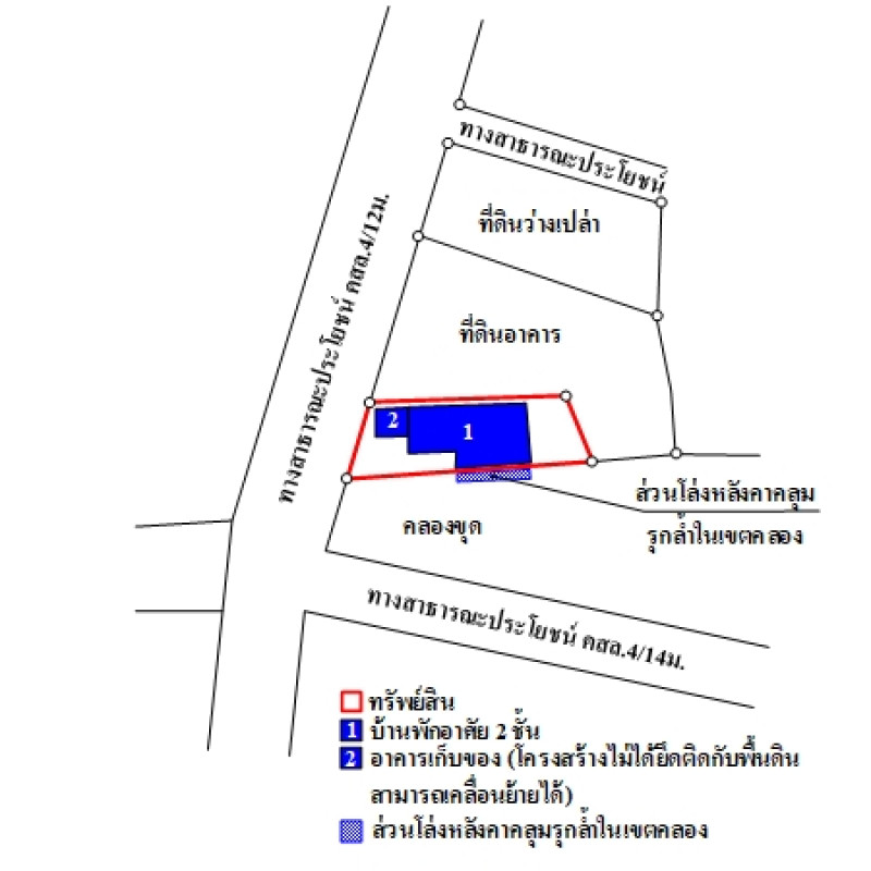 บ้านเดี่ยว พิจิตร ตะพานหิน วังหว้า 1870900