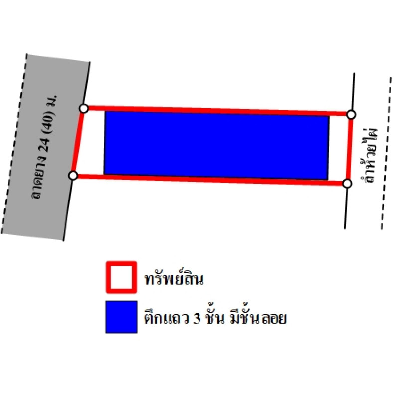 อาคารพาณิชย์ เชียงใหม่ ไชยปราการ ปงตำ 3300000