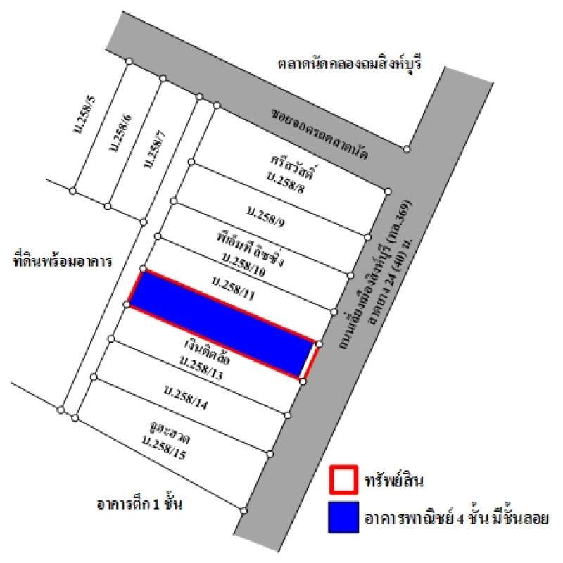 อาคารพาณิชย์ สิงห์บุรี เมืองสิงห์บุรี บางมัญ 3700000