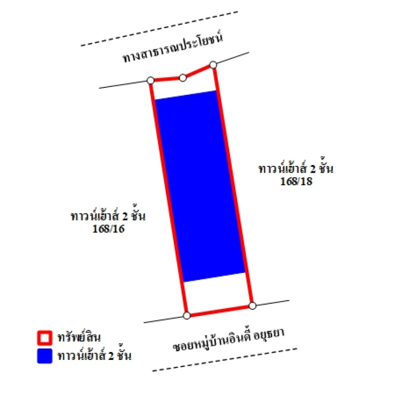 ทาวน์เฮ้าส์ Indy อยุธยา พระนครศรีอยุธยา บางปะอิน บ้านกรด 3150400