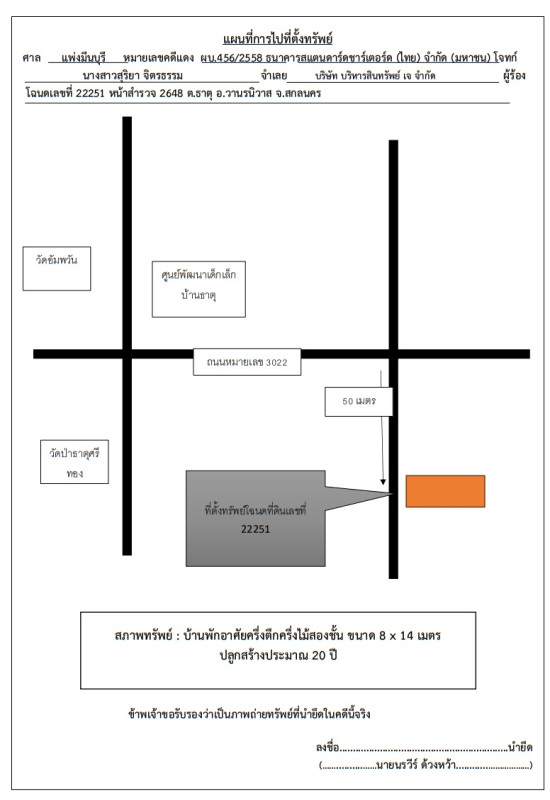 บ้านเดี่ยว สกลนคร วานรนิวาส ธาตุ 564800