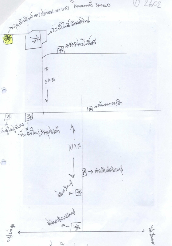 Residential land/lot Surin Rattanaburi Thap Yai 197120