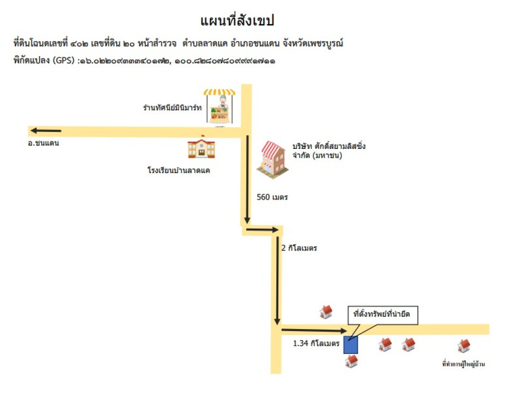 บ้านเดี่ยว เพชรบูรณ์ ชนแดน ลาดแค 263050