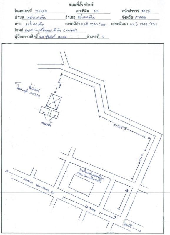 Residential land/lot Sakon Nakhon Sawang Daen Din Sawang Daen Din 63250