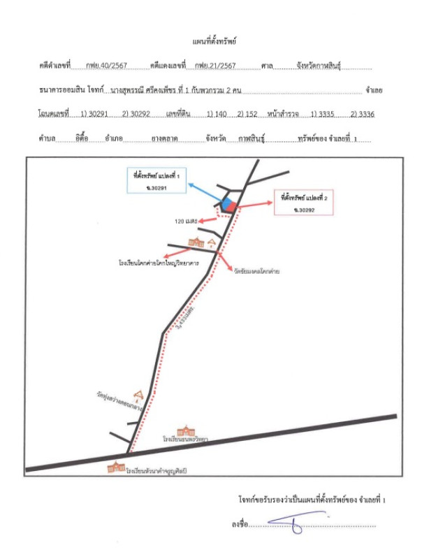 ที่ดินเปล่า กาฬสินธุ์ ยางตลาด หัวนาคำ 725000