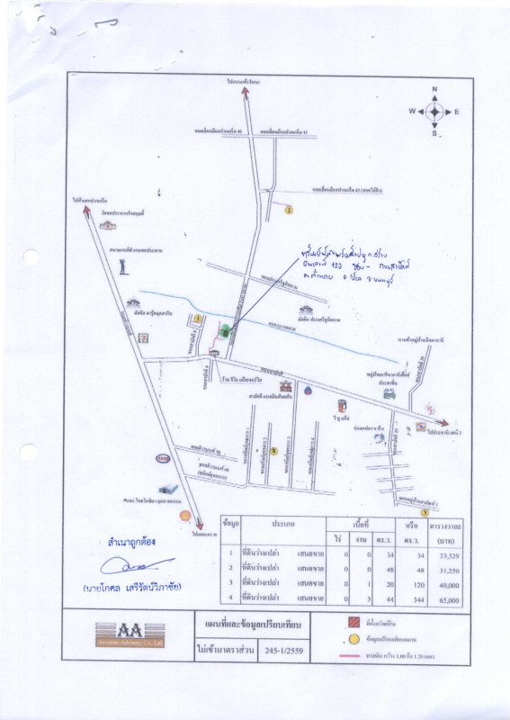 Townhouse Nonthaburi Mueang Nonthaburi Tha Sai 1763070