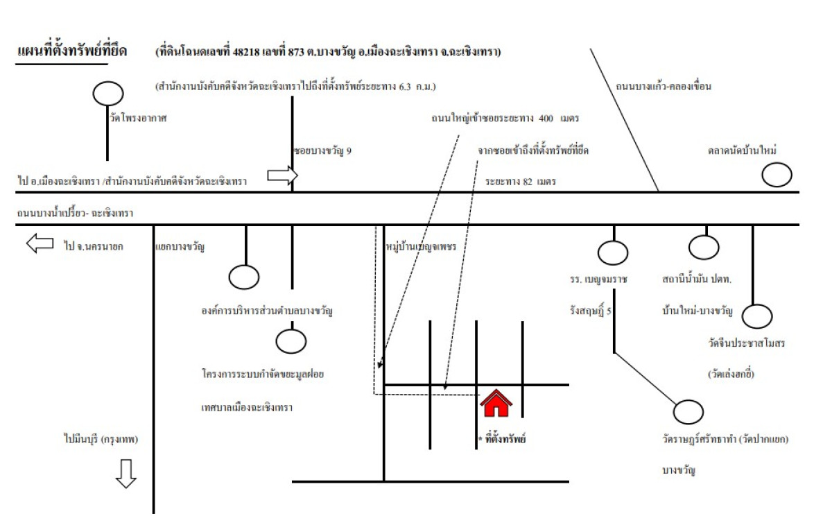 บ้านเดี่ยว ฉะเชิงเทรา เมืองฉะเชิงเทรา บางขวัญ 729032