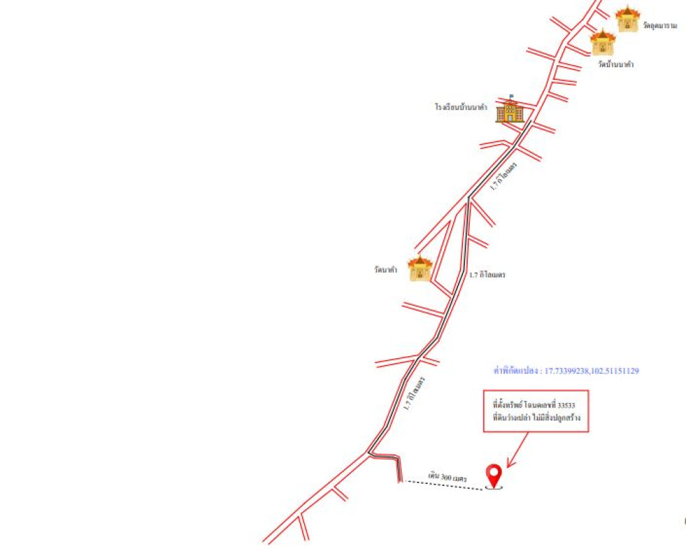 ที่ดินเปล่า อุดรธานี บ้านผือ หายโศก 246975