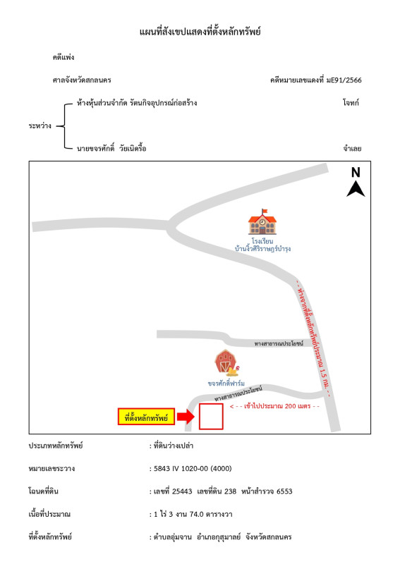 ที่ดินเปล่า สกลนคร กุสุมาลย์ อุ่มจาน 154800