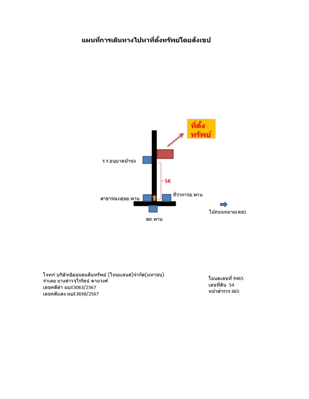 Single house Chiang Rai Phan Pa Hung 516540